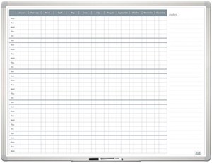 Obrázek Plánovací tabule - roční 90 x 120 cm