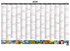 Obrázek Plánovací roční nástěnná mapa - obrázková / N220