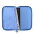 Obrázek Diář Filofax Saffiano ZIP Compact - osobní / modrá